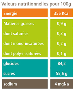 Valeurs nutritionnelles de la mangue séchée variété Brooks de Ressources bio